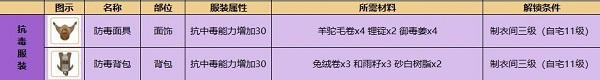 小森生活手游官方版下载,养成手游,经营手游,小森生活